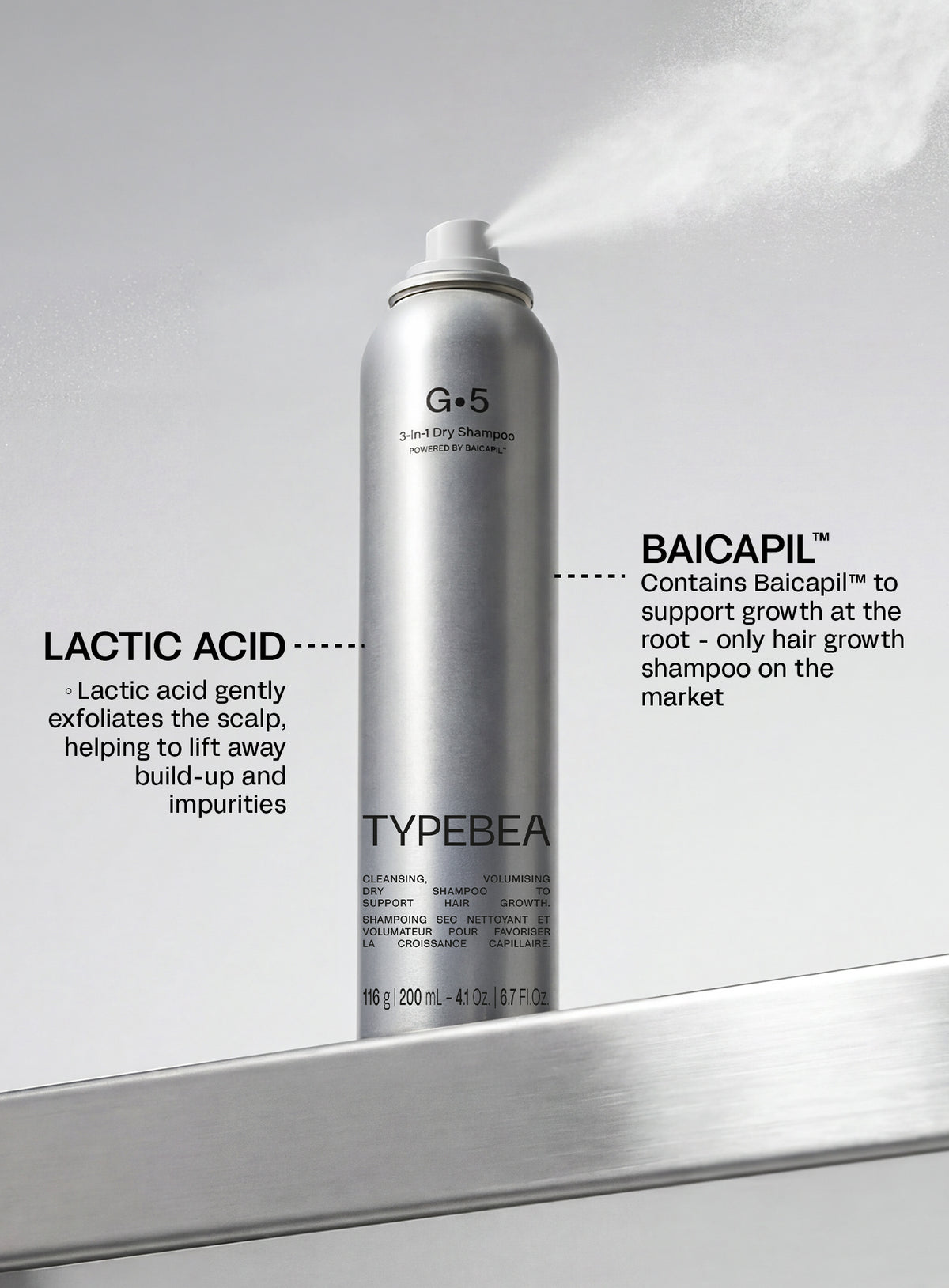 The Growth Routine Kit - Travel Size
