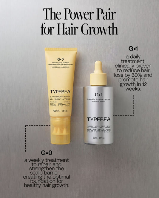 The Ultimate Growth Duo
