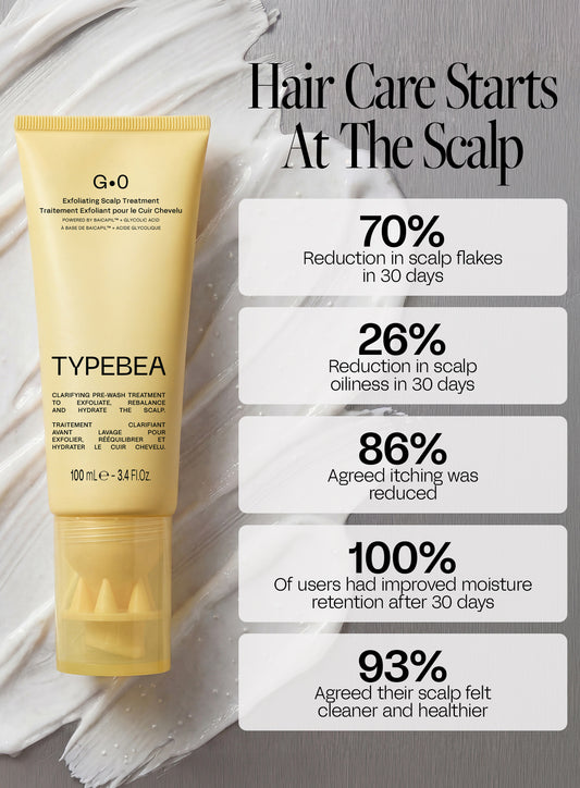 Exfoliating Scalp Treatment