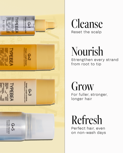 TYPEBEA Daily Hair Growth & Refresh Kit: routine steps