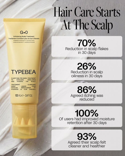 Exfoliating Scalp Treatment
