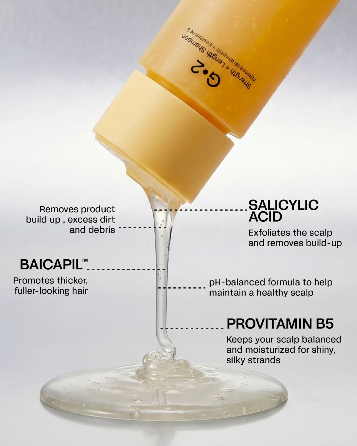 The Growth Wash Duo
