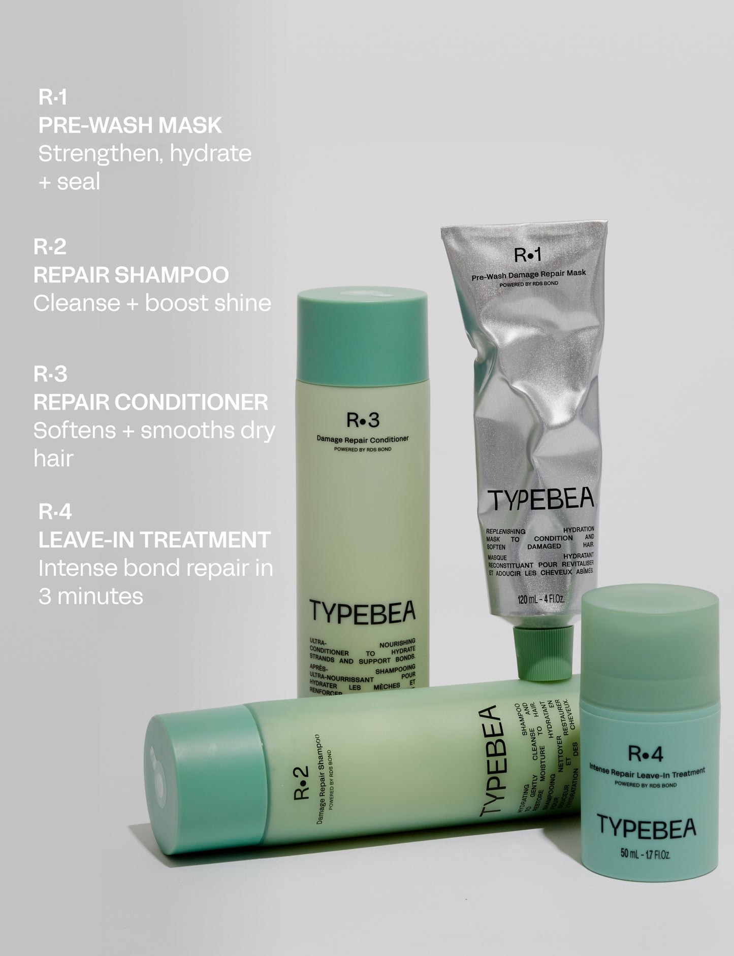 Pre-Wash Damage Repair Mask